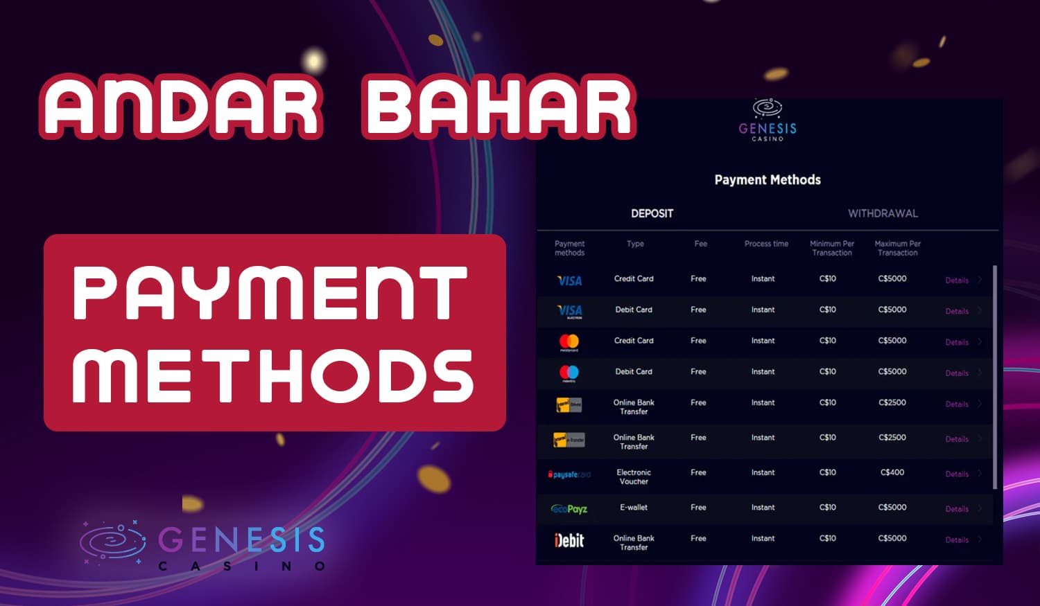 Payment methods for deposits and withdrawals from Genesis site