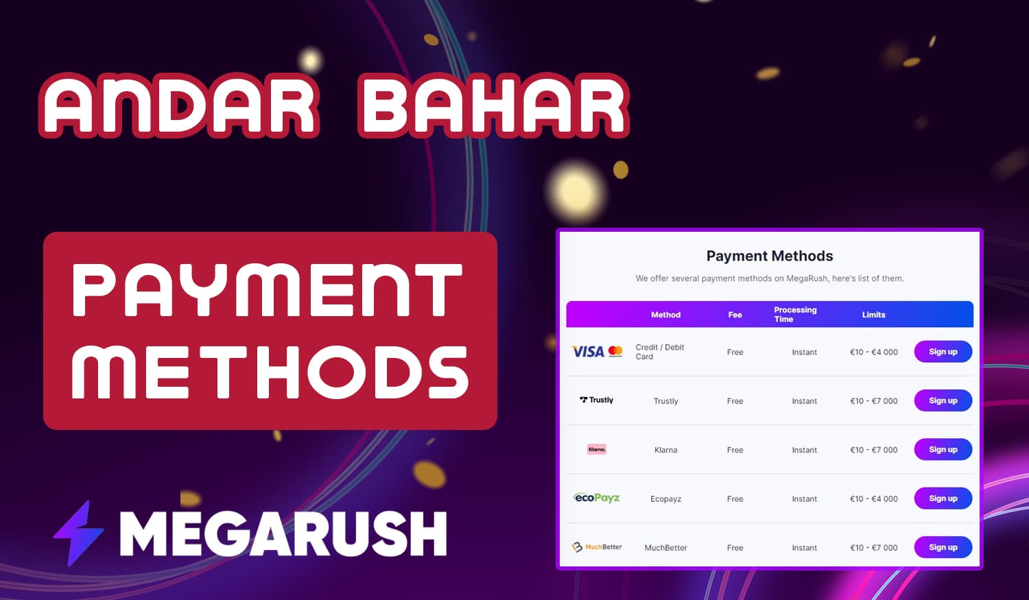 Table with payment methods and amounts for deposits and withdrawals from Megarush