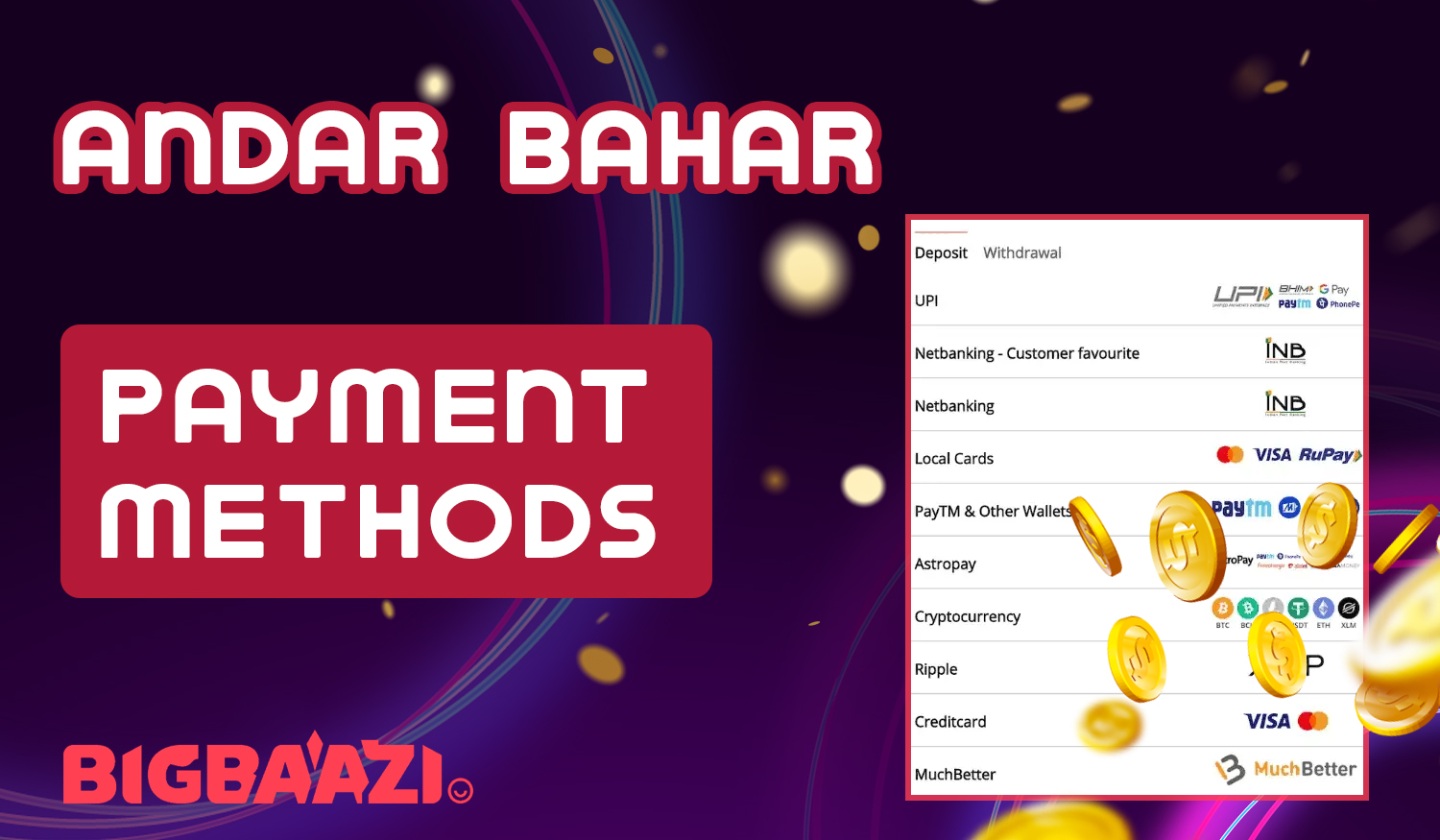 Depositing and withdrawing funds at Big Baazi: methods, fees and deadlines